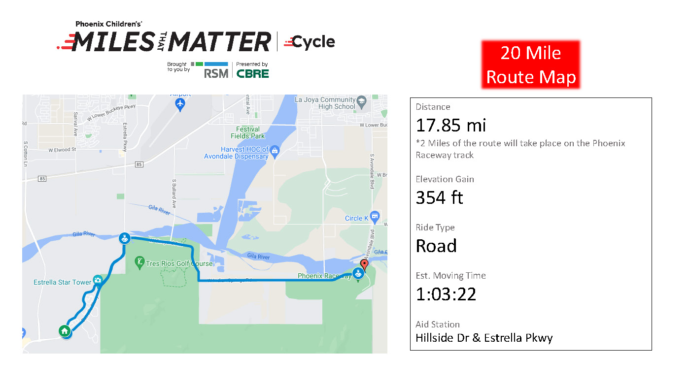 MTM Cycle 20 mile route map