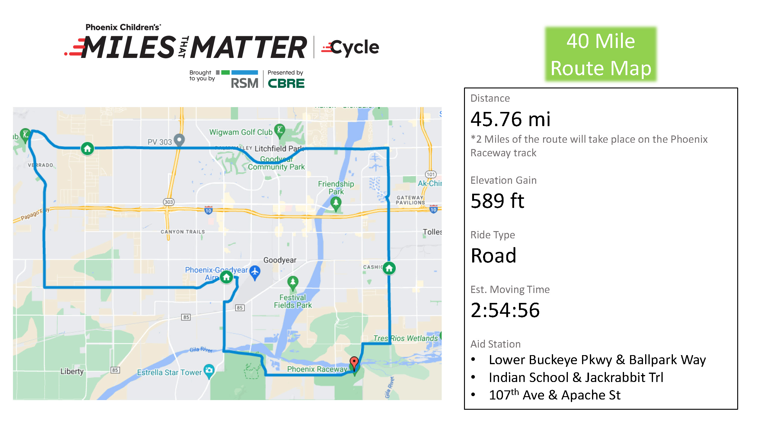 MTM Cycle 40 mile route map